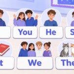 Личные местоимения в английском на карточках: I you he she it we they