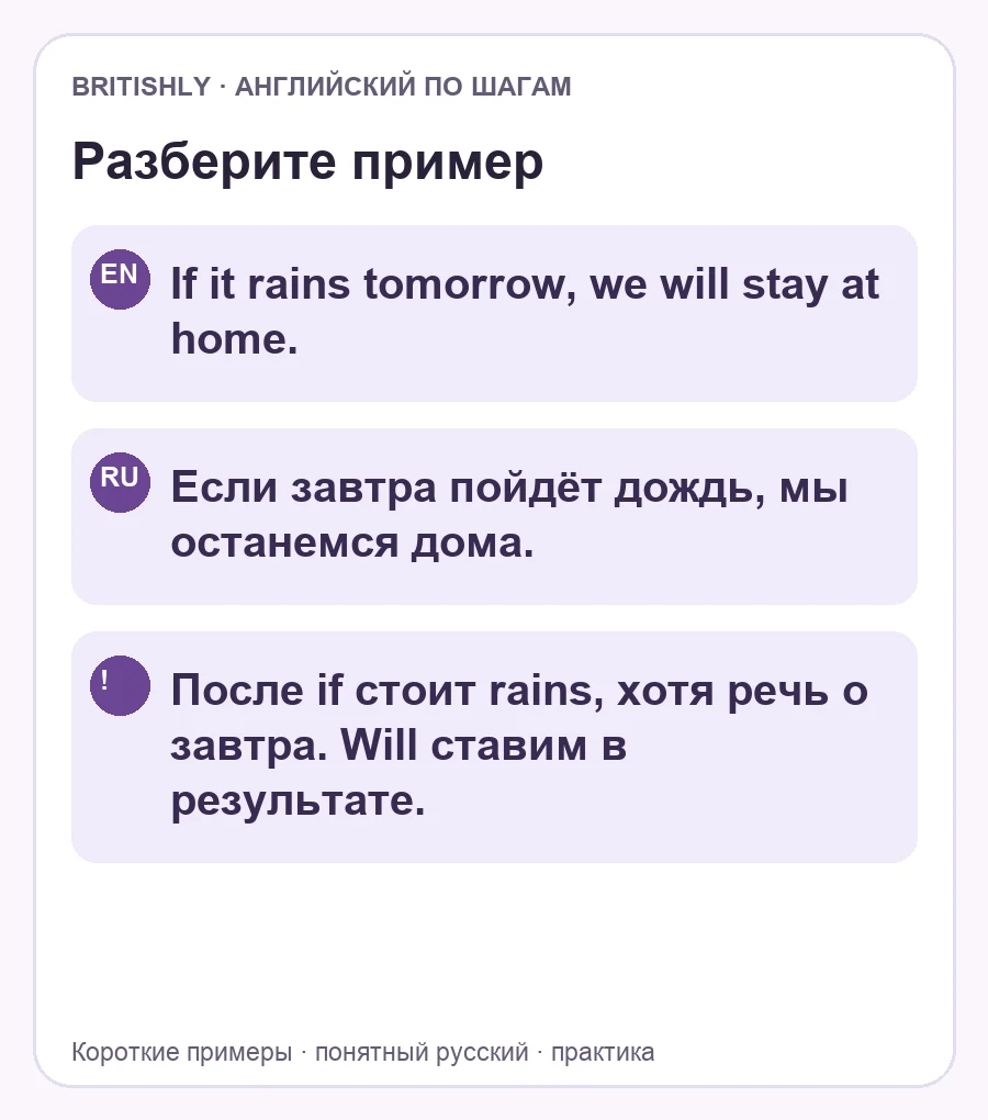 If it rains tomorrow, we will stay at home. — Если завтра пойдёт дождь, мы останемся дома. После if стоит rains, хотя речь о завтра. Will ставим в результате.
