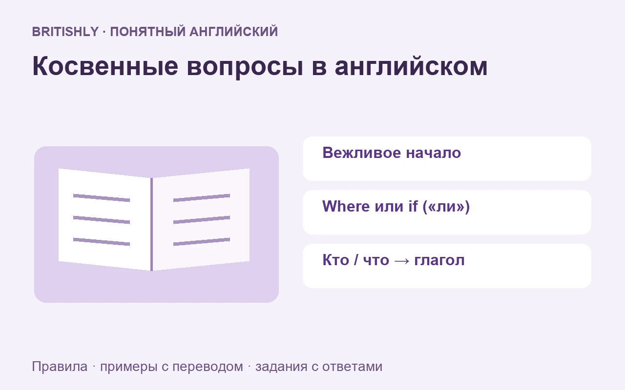 Вы ищете вокзал и обращаетесь к прохожему. Можно спросить прямо, а можно добавить вежливое начало. После него внутренняя часть вопроса возвращается к обычному порядку слов.