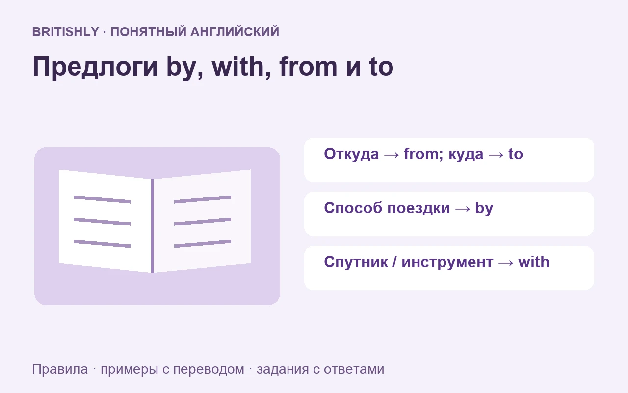 Возьмём поездку Анны. From показывает начало пути, to — его конец, by — способ передвижения, with — спутника. Один и тот же предлог может иметь и другие значения: выбирайте его по ситуации.