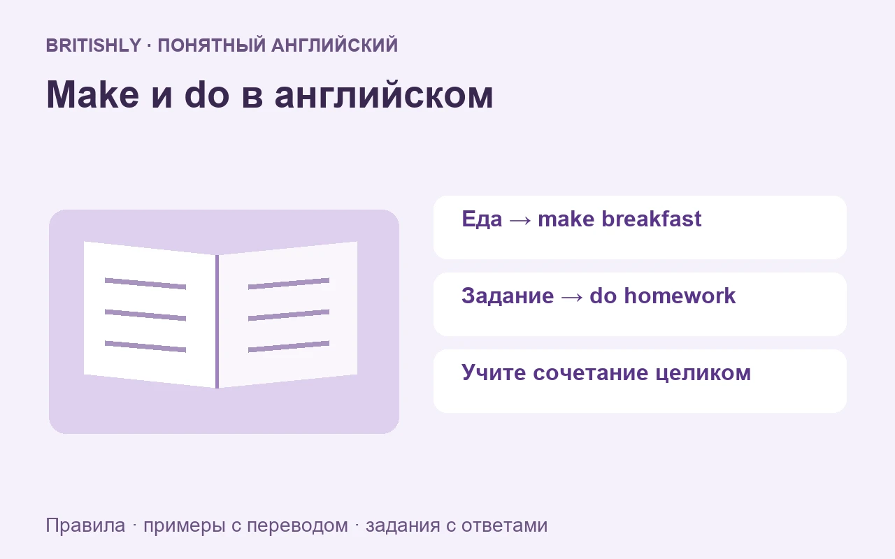 В русском мы «делаем» и ужин, и домашнее задание. В английском эти ситуации требуют разных сочетаний. Подсказка «make — результат, do — занятие» помогает, но не заменяет запоминание выражения целиком.