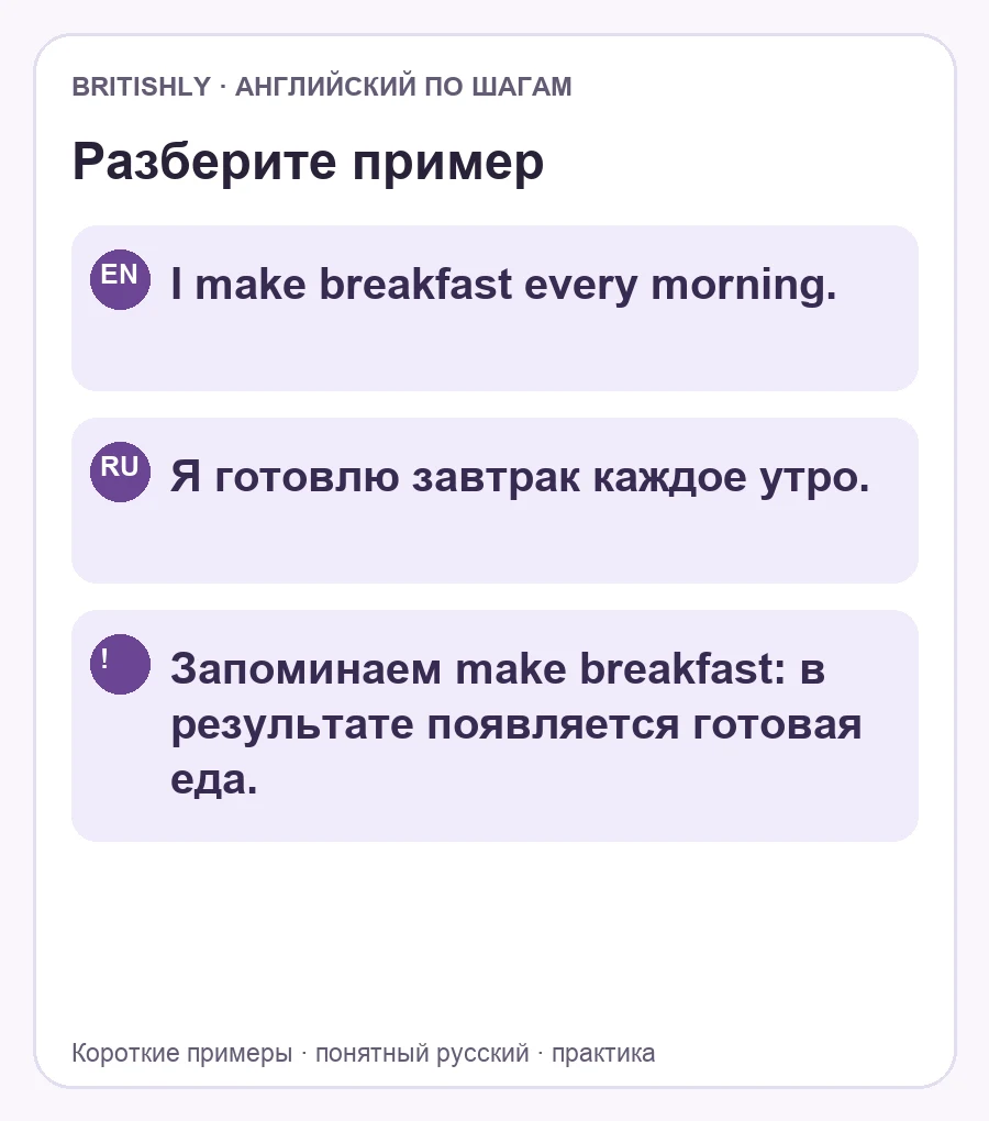 I make breakfast every morning. — Я готовлю завтрак каждое утро. Запоминаем make breakfast: в результате появляется готовая еда.