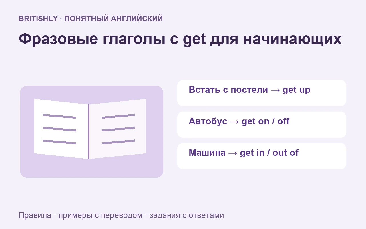 Учите get вместе с коротким словом после него. Сравните путь утром: вы встаёте, садитесь в автобус, выходите на остановке и возвращаетесь домой. У каждого сочетания своё значение.
