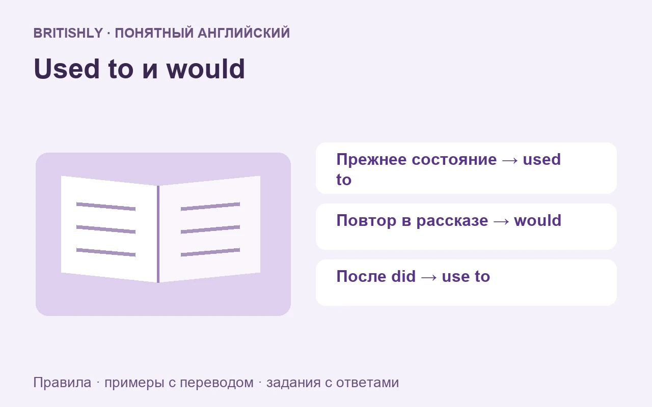 Сравним детство и сегодняшний день. Used to позволяет сказать «раньше так было, теперь иначе». Would помогает продолжить рассказ о повторявшихся действиях, когда прошлое уже обозначено.